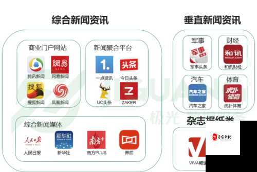 免费行情网站 app 入口：提供精准实时的行情资讯平台