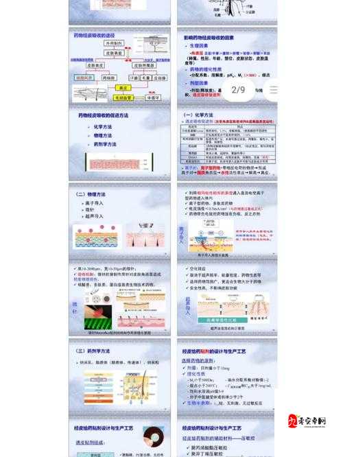 淑芬两腿间痒痒用药方法：具体分析与合适药物选择