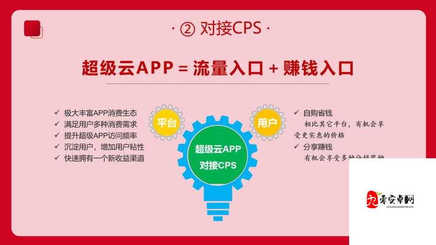 十大免费 B2B 网站推荐：开启高效商业合作之旅