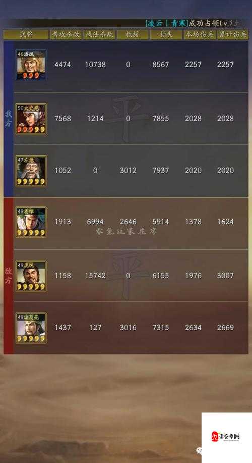 三国志战略版PK赛季最强武将，资源管理的核心与策略