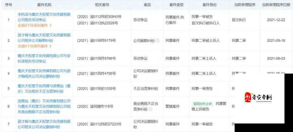 国精产品一品二品国精品 69XX 成为十大元首网站-网红主播：揭秘背后的秘密