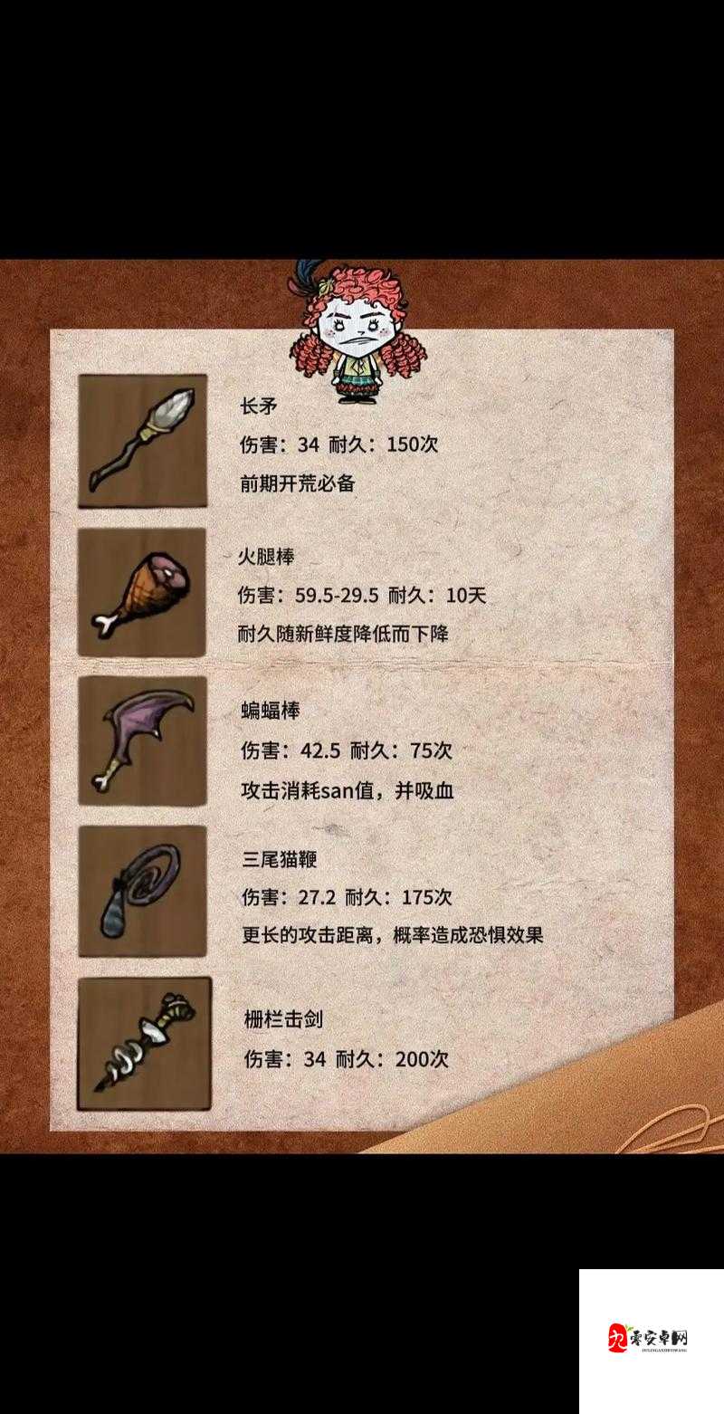 饥荒联机版物品合成表，资源管理的高效指南