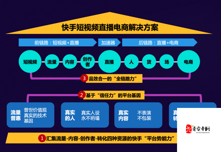 如何下载 MD 短视频传媒免费版：详细步骤解析