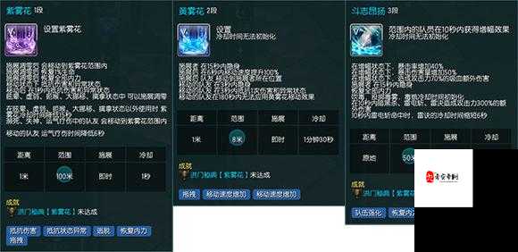 恐炬灵种族值介绍种族值总和 580 各项具体数值一览