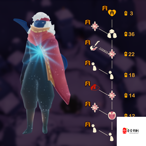 光遇四大乐器排行榜，资源管理的艺术与策略