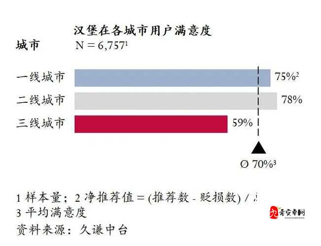 精品日本一线二线三线的区别究竟在哪里
