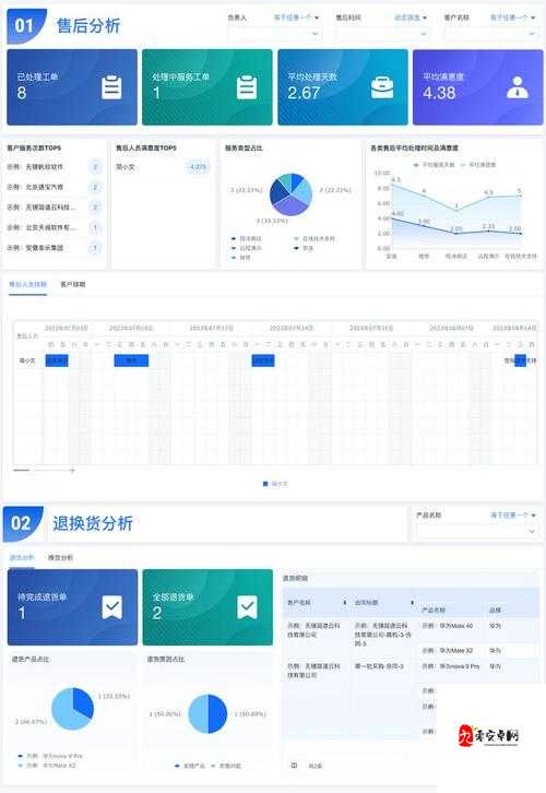 成免费 CRMV1 215 是一款非常实用的客户关系管理软件