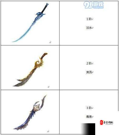 蜀门手游峨眉副法宝选择全攻略