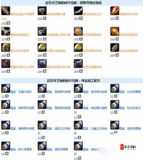 冰原守卫者神级藏品碎片怎么使用，资源管理、高效技巧与避免浪费策略