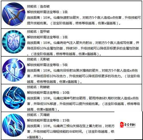 蜀门和尚装备攻略，解锁属性搭配新境界