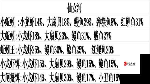 创造与魔法仙女湖，资源管理、高效利用与避免浪费的全方位解析