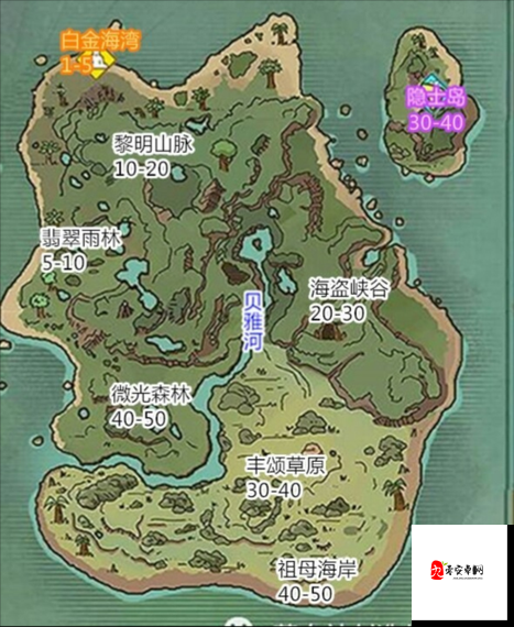 创造与魔法代金券怎么用，资源管理、高效利用与避免浪费