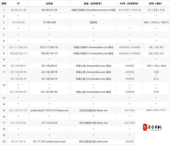 高清 VPSWINDOWS 特点：种子无限下载资源畅享