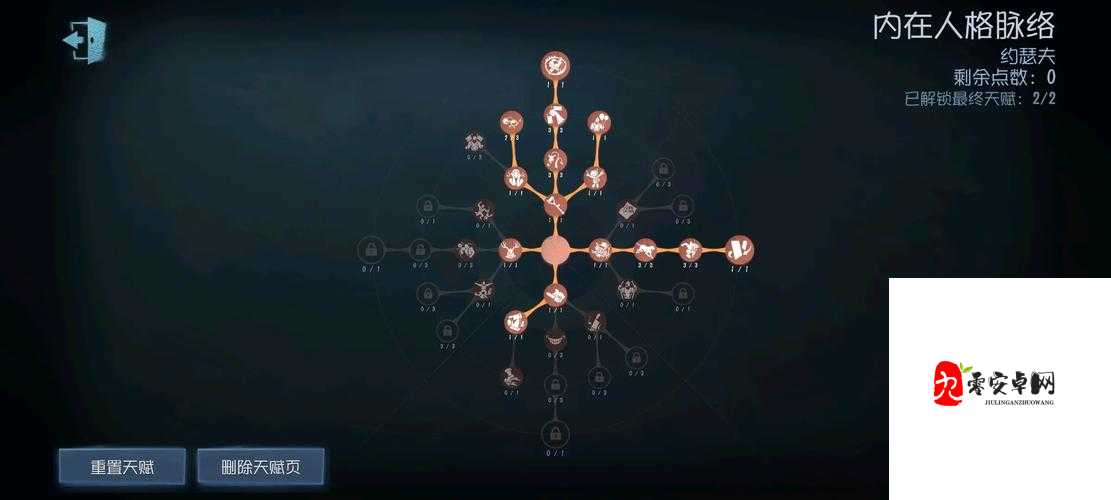 第五人格酿酒师天赋加点全攻略