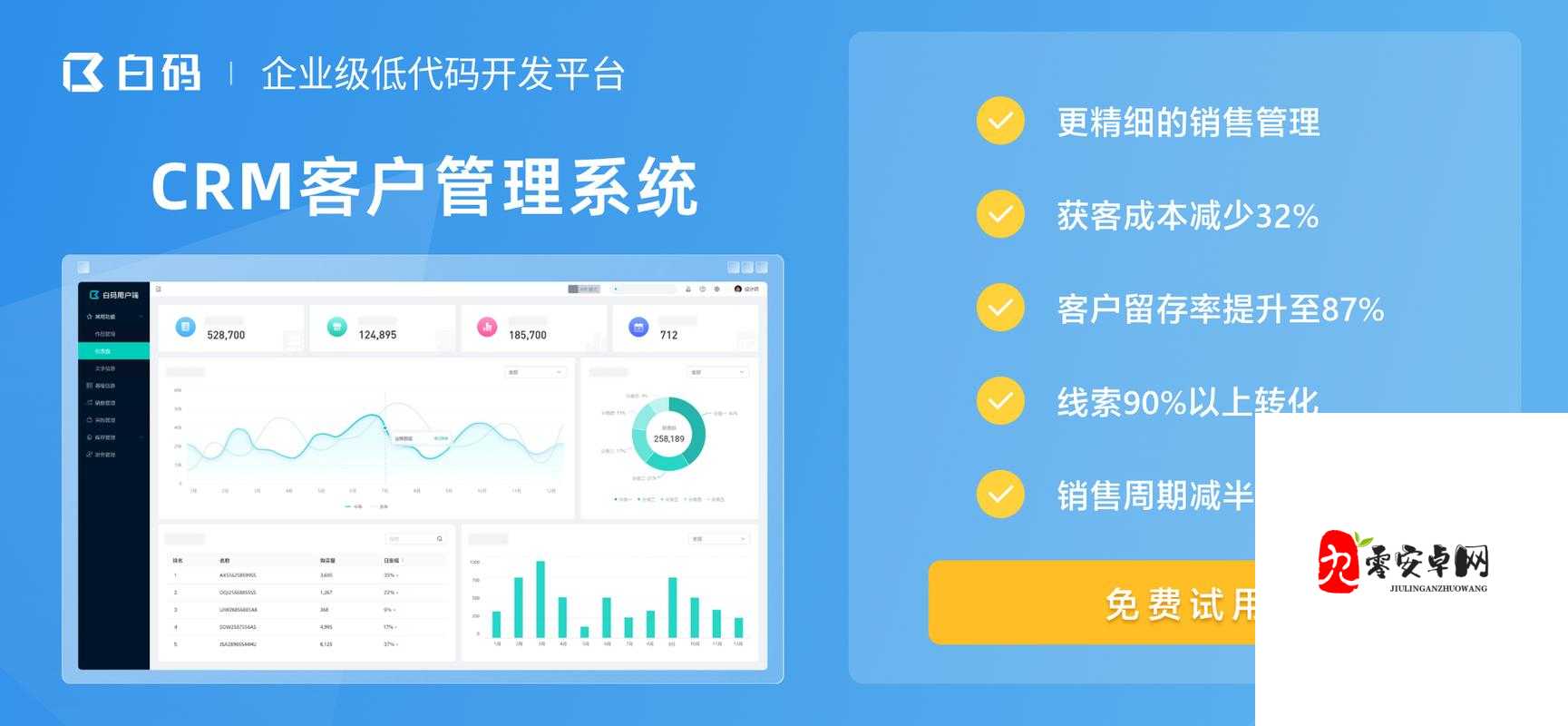 成免费 CRM 特色平台：助力企业高效管理与精准营销的强大工具
