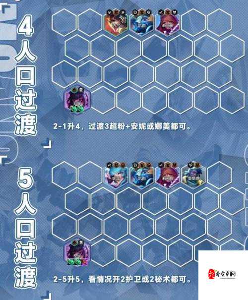 金铲铲之战，揭秘发明家歌姬的制胜之道