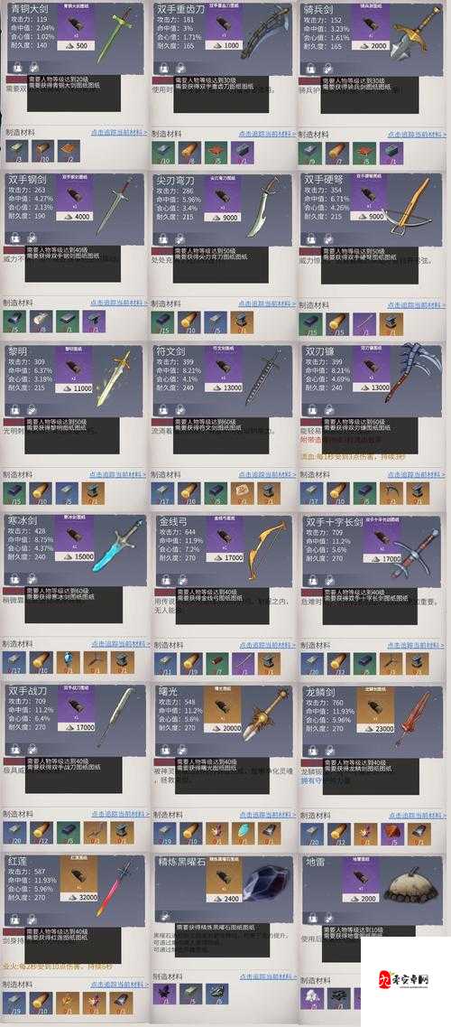 冰原守卫者，揭秘材料的奇妙作用