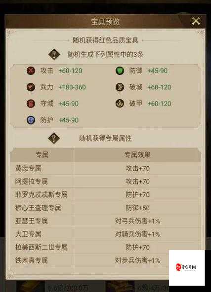 帝国战纪，揭秘英雄装备的最佳佩戴之道