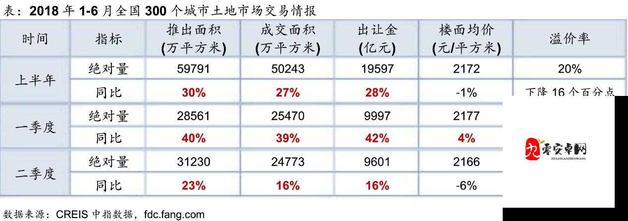 久一线产区二线产区三线产区不再更新：未来发展何去何从