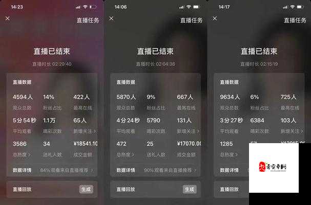 免费直播在线观看人数统计的意义：反映平台影响力与用户活跃度