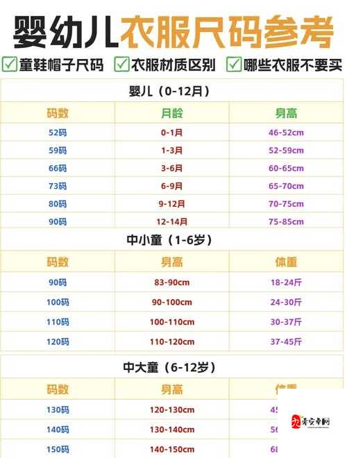 探秘欧洲尺码日本尺码专线：带你深入了解不同尺码体系的奥秘