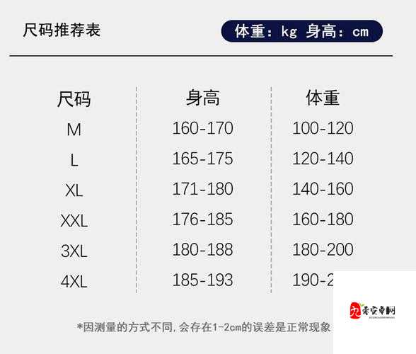 亚洲 M 码欧洲 S 码 SSS222 之尺码差异对比与分析