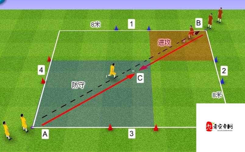 错位关系 c1v1 技巧在实际应用中的重要性与案例分析