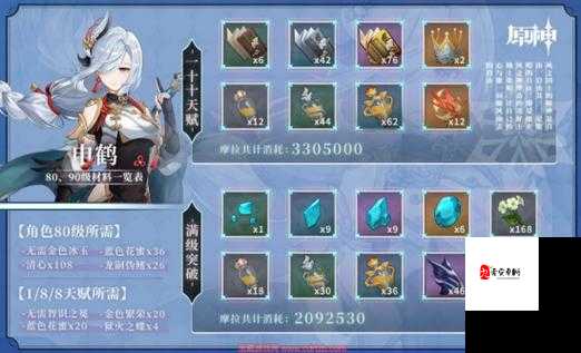 原神申鹤突破材料一览及其资源管理策略