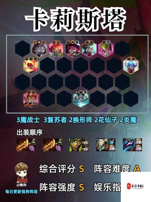 金铲铲之战变异战士阵容推荐，资源管理与高效运用策略