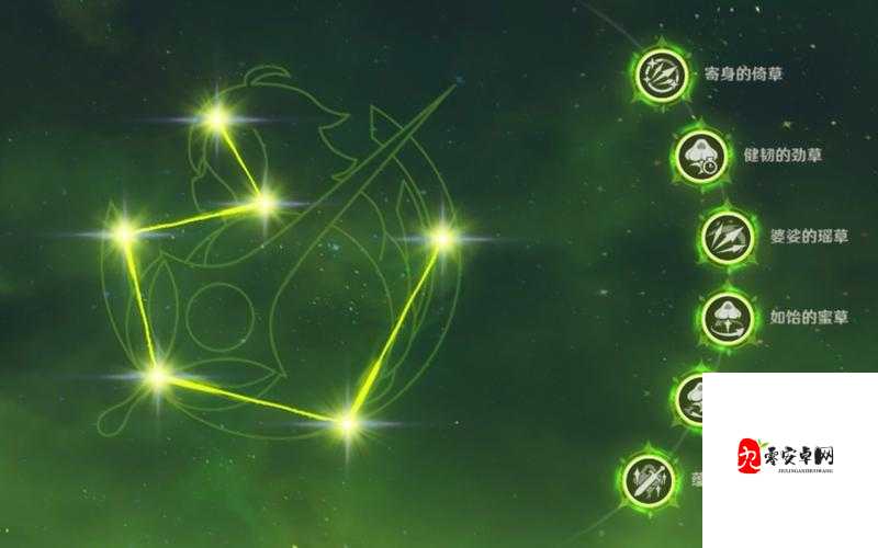 原神主角命之座怎么提升及获得方法介绍