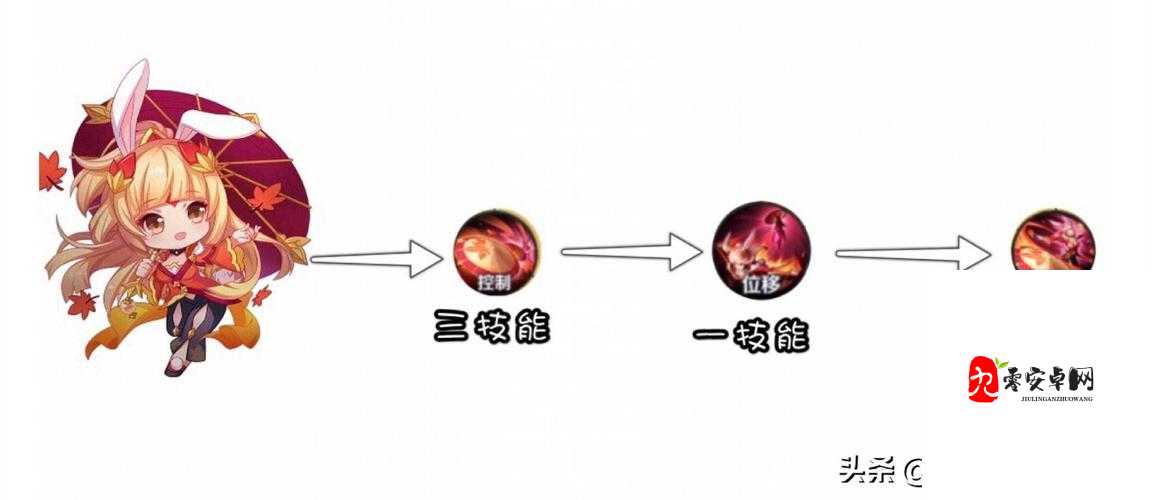 王者荣耀公孙离出装全攻略，灵活飘逸，爆发无限