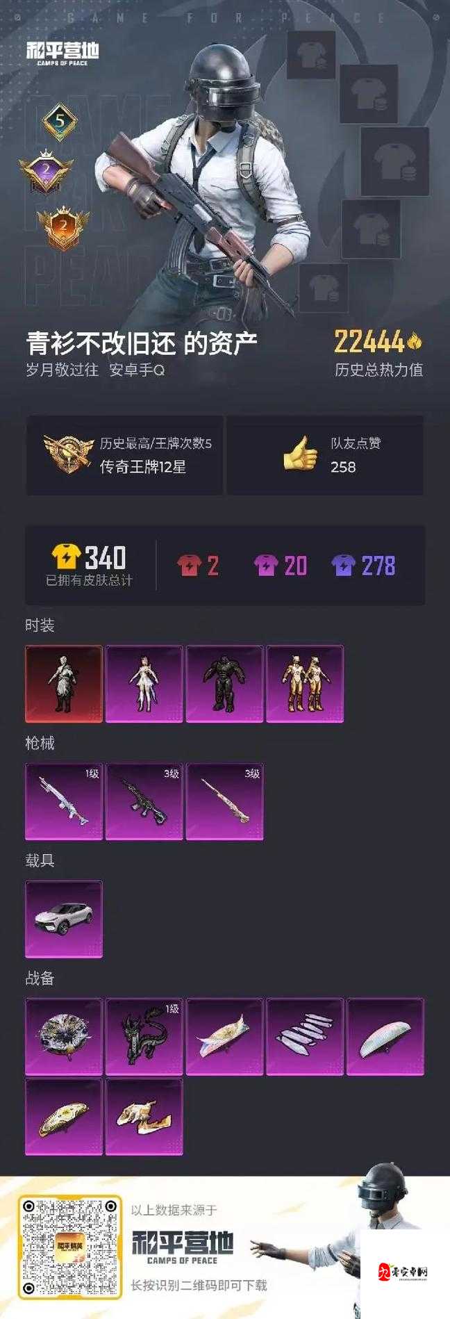 和平精英M416怎么样，M416实战介绍与资源管理策略