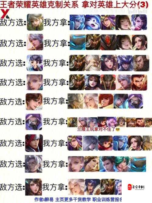 王者荣耀中克制夏洛特的英雄及其策略分析