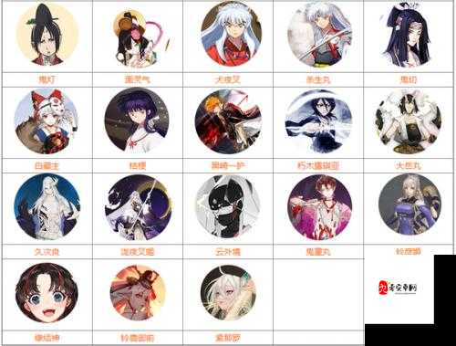 阴阳师怎么编辑式神图鉴，资源管理新境界