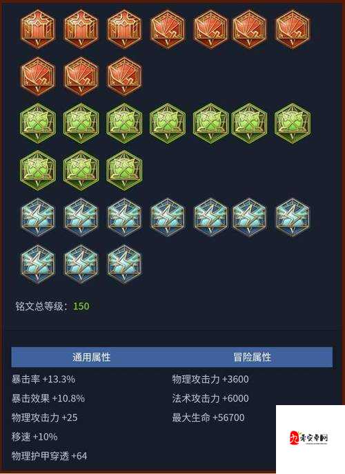 王者荣耀桑启铭文搭配全攻略，打造全能辅助的秘籍