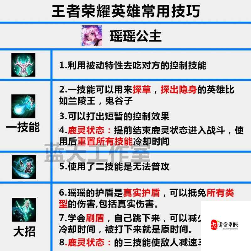 王者荣耀艾琳，掌握技巧，驰骋峡谷的法术射手