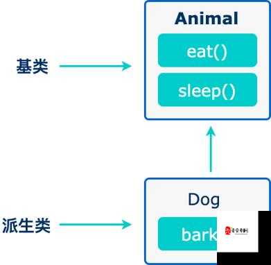 天骄帝国新手进阶秘籍，从菜鸟到大佬的华丽蜕变