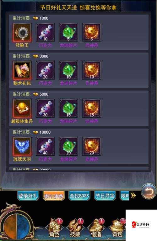 万道武神怎么玩，装备大解析上——资源管理的艺术