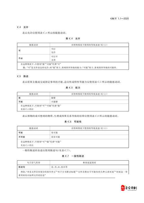17C 起草：关于某重要文件的详细阐述与解读