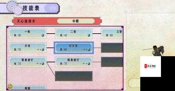 问鼎仙域深度攻略，战斗机制与玩法全解析