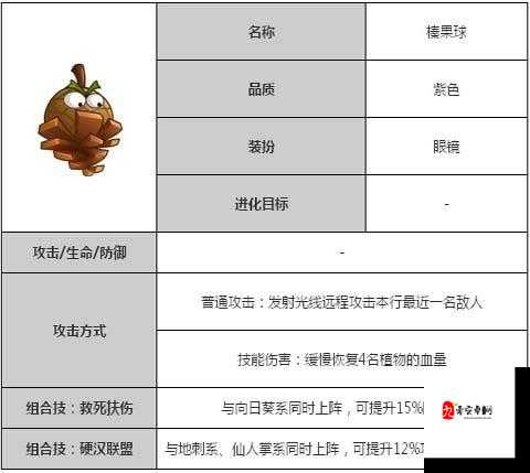 天天幻灵貂蝉，获取途径与属性技能全解析