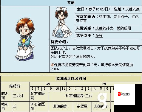 传奇世界副本攻略，汗水与矿石通关秘籍