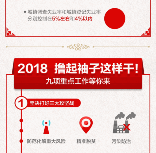 量近 2018 中文字需大全规须 1：全面解读文字需求规范要点