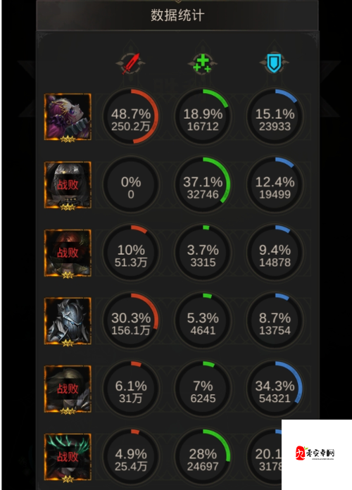 地下城堡3奇美拉打法介绍及资源管理策略