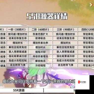 幻塔全源器搭配与全介绍，解锁战斗与探索的无限可能