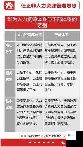 猎杀潜航恩格玛机的使用方法与资源管理解析