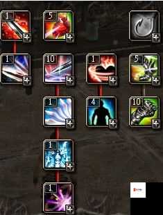 英雄战魂骑士技能加点与玩法分析攻略