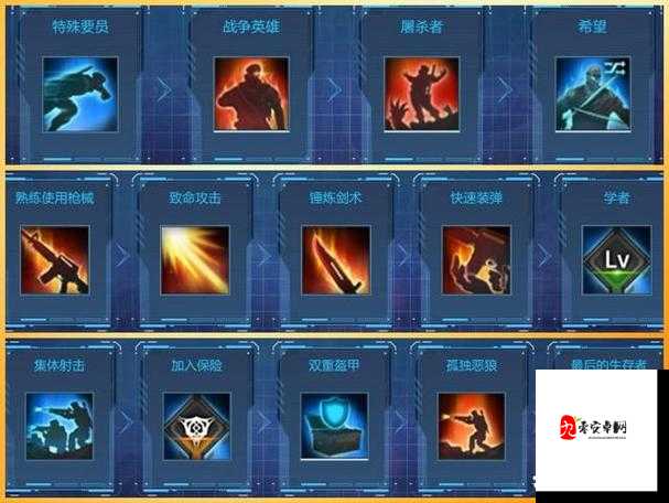 CF手游生化玩法怎么上手及Buff加成作用分析