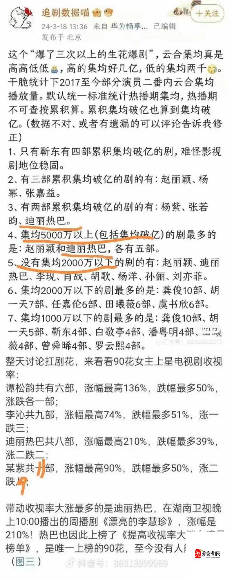 91i 吃瓜：带你揭秘娱乐圈内幕