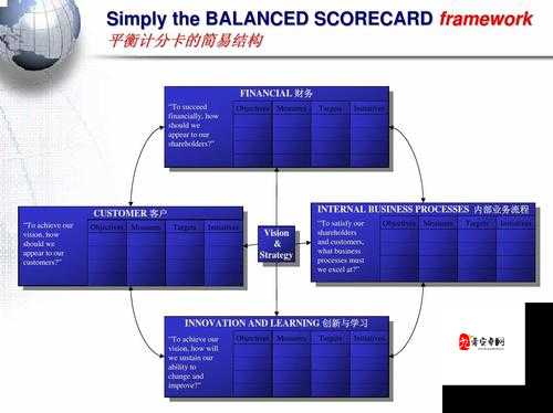 远古传说装备怎么培养，新手教程与资源管理策略